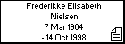 Frederikke Elisabeth Nielsen