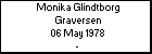 Monika Glindtborg Graversen