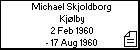 Michael Skjoldborg Kjlby