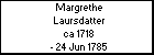 Margrethe Laursdatter