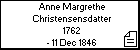 Anne Margrethe Christensensdatter