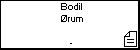 Bodil rum