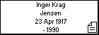 Inger Krag Jensen