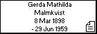 Gerda Mathilda Malmkvist