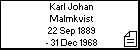 Karl Johan Malmkvist