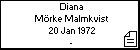 Diana Mrke Malmkvist